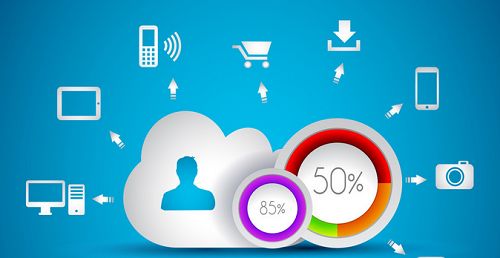 網站建設與軟件開發的基本流程