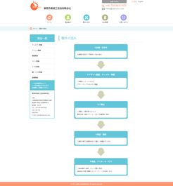 美諾工藝品網(wǎng)站效果圖 深圳網(wǎng)絡公司打造數(shù)字化營銷新窗口